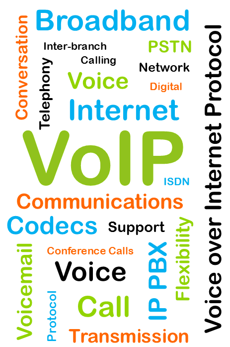VoIP by CSS Digital